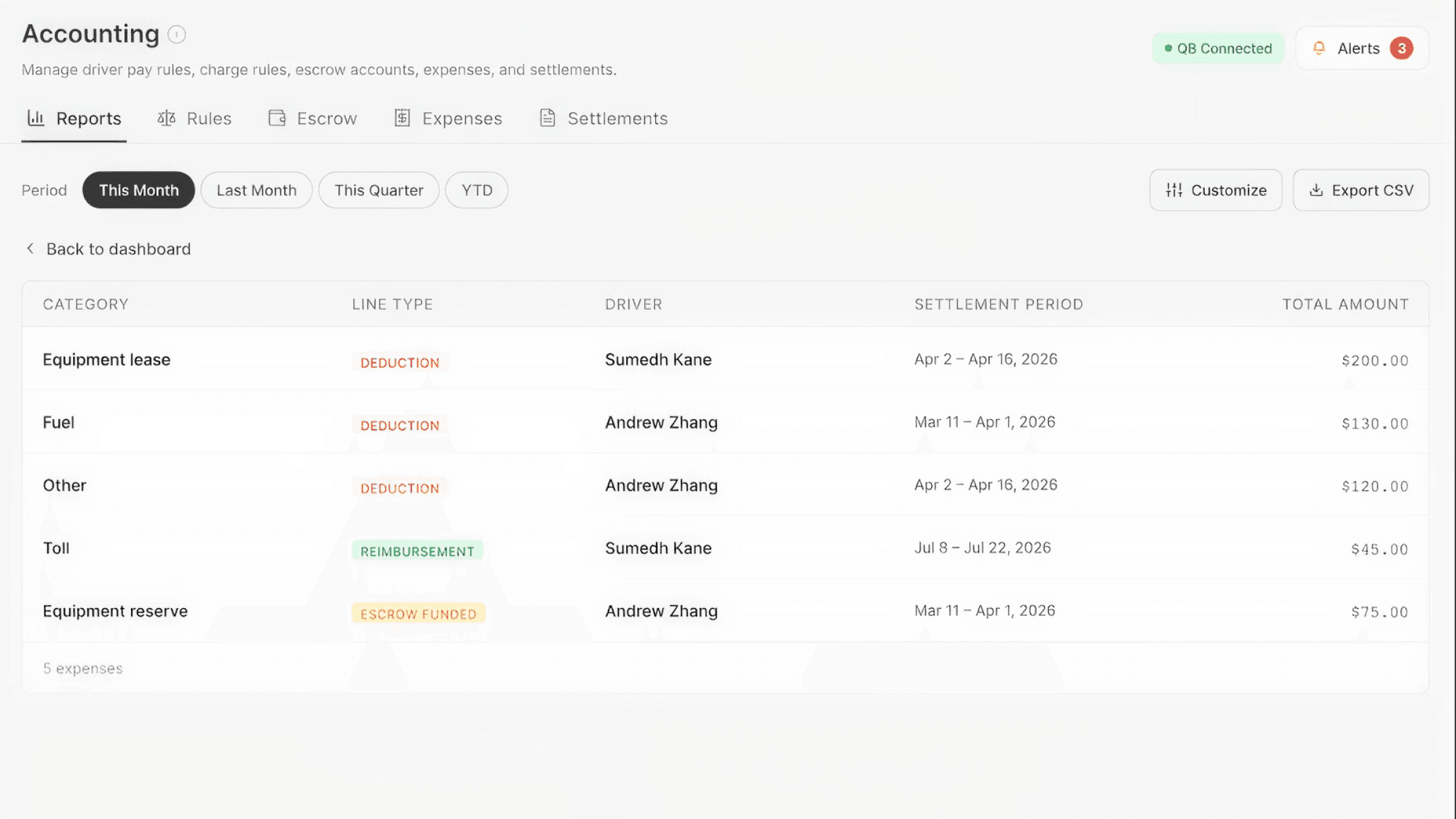 Accounting interface