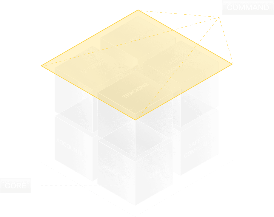 Core platform layered underneath Command
